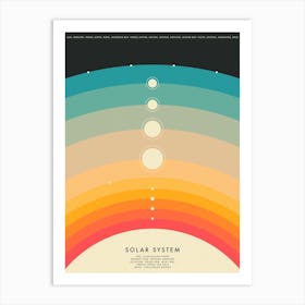 Solar System 4 Art Print