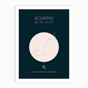 Scorpio Star Sign In Dark Art Print