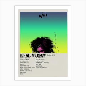 For All We Know By Nao 2016 Poster 1 Art Print