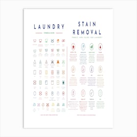Laundry Guide Symbols Colorful Art Print