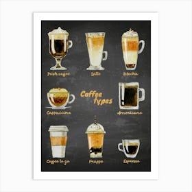 Coffee types [Coffeeology] — coffee poster, coffee print, kitchen art 6 Art Print