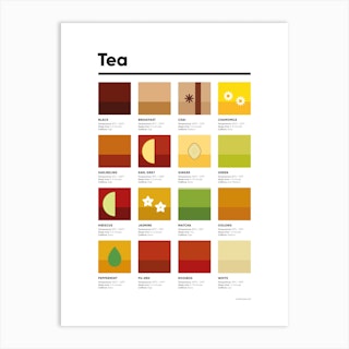 Tea Guide Bold Art Print