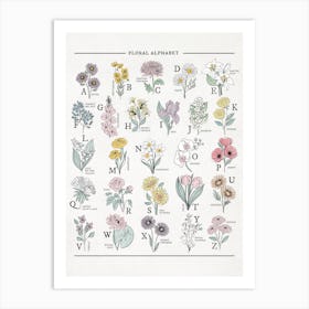 Floral Alphabet | Watercolor Art Print