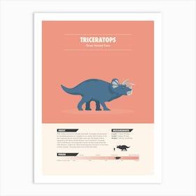 Triceratops - Dinosaur Fact Art Print