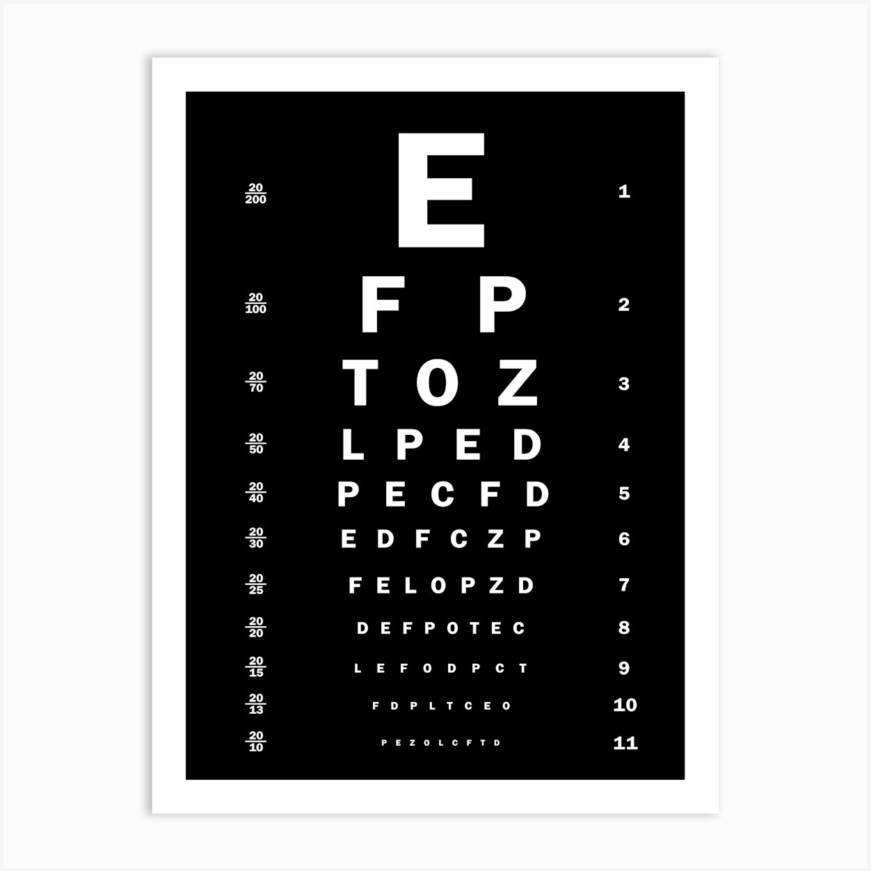 Eye Doctor Signs Prints Art Print by Scandinavian Design
