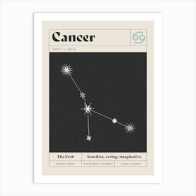 Cancer Constellation Art Print