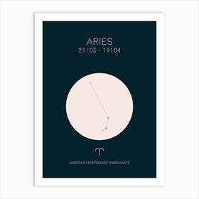 Aries Star Sign In Dark Art Print