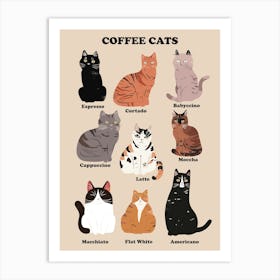 Coffee Cats Kitchen Art Print