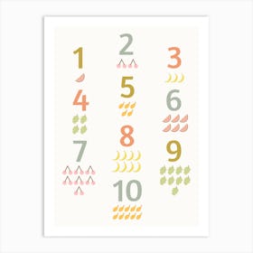 Educational Numbers And Fruits Art Print