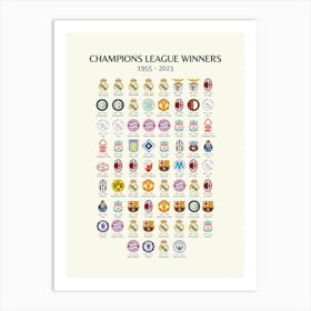 Champions League Winners Print Art Print
