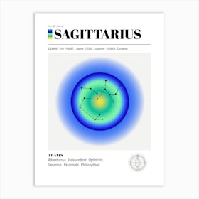 Sagittarius, Astrology, Zodiac Aura Gradient Poster Art Print