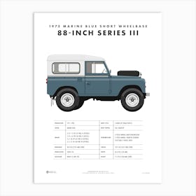 1973 Land Rover Series III Art Print