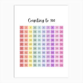 Counting To 100 Art Print