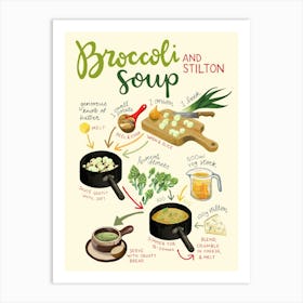 Broccoli & Stilton Soup Art Print