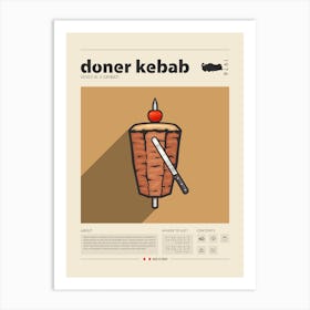 Turkish Kebab Art Print