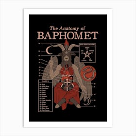 The Anatomy Of Baphomet Art Print