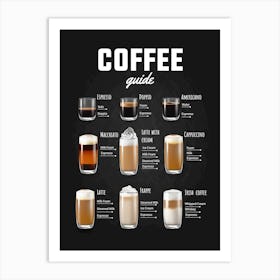 Coffee Guide Art Print