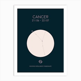 Cancer Star Sign In Dark Art Print