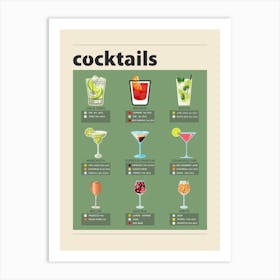 Cocktails Art Print