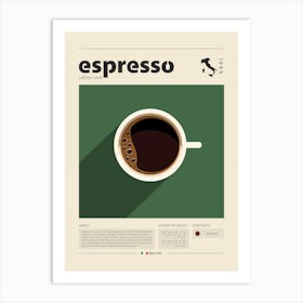 Espresso Kitchen Office Art Print