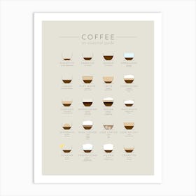 Coffee Guide - Beige Art Print
