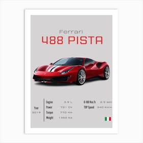 Ferrari 488 Pista 2019 Art Print