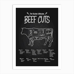 Beef Cuts Art Print