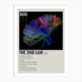 The 2nd Law 2012 Poster Art Print