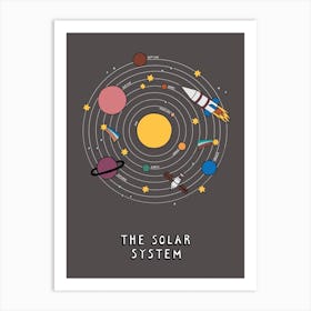 The Solar System In Black Art Print