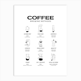 Coffee Brewing Methods Art Print