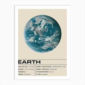 Earth Light Art Print