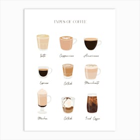 Types Of Coffee Art Print