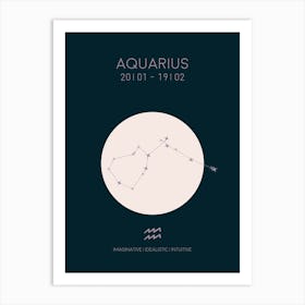Aquarius Star Sign In Dark Art Print