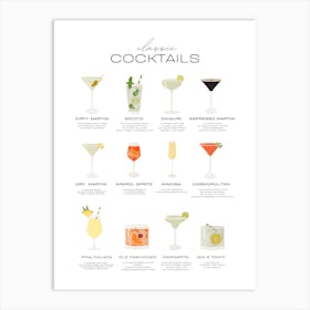 Cocktail Recipes Art Print