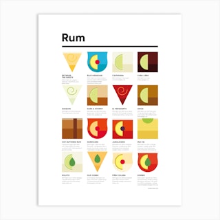 Rum Cocktails Bold Art Print