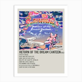 Return Of The Dream Canteen By Red Hot Chili Peppers Poster Decor Art Print