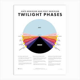 Twilight Phases Art Print