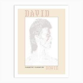 Famous People David Bowie 8 January 1947 – 10 January 2016 (Ascii Art) Art Print