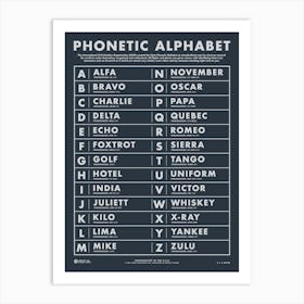 Phonetic Alphabet 2 Art Print