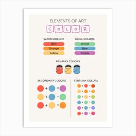 Elements Of Color Kids and Nursery Art Print