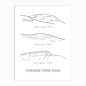 Yorkshire Three Peaks Line Art Summit Poster | Hiking Print | Ingleborough | Yorkshire Dales Art Print