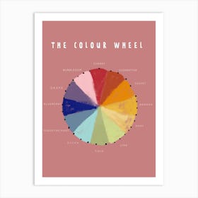 The Colour Wheel Art Print
