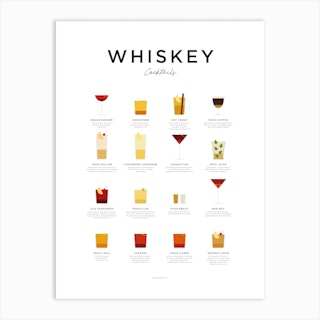 Whiskey Cocktails Minimal Art Print