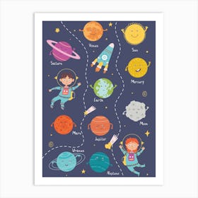 Solar System Planet And Astronaut Art Print