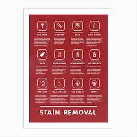 Mid Century Modern Style Stain Removal Instruction Laundry Red   Art Print