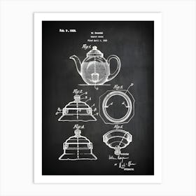 Teapot Kitchen Art Kitchen Poster Kitchen Patent Kitchen Wall Art Vintage Kitchen Poster Teapot Cover Tea Lover Gift Print Hk0821 1 Art Print