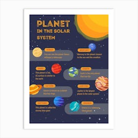 Planets In The Solar System Art Print
