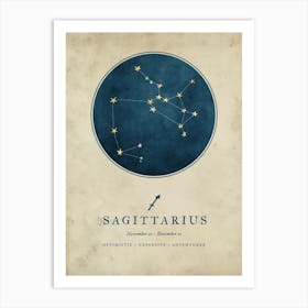 Astrology Constellation and Zodiac Sign of Sagittarius Art Print
