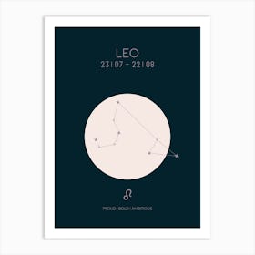 Leo Star Sign In Dark Art Print