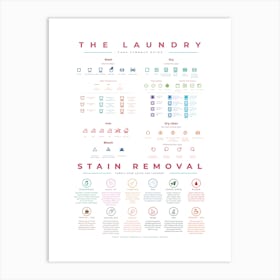 Never Make A Laundry Mistake Again With This Colourful Guide Art Print
